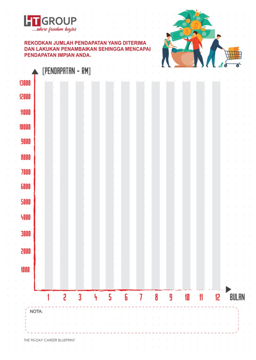 HT Group Playbook, Takaful Advisor